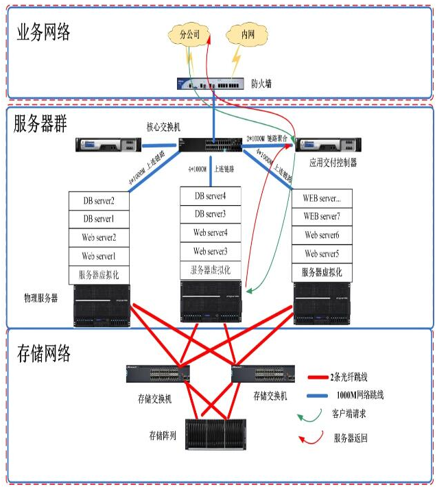 微信截图_20230413154636.png